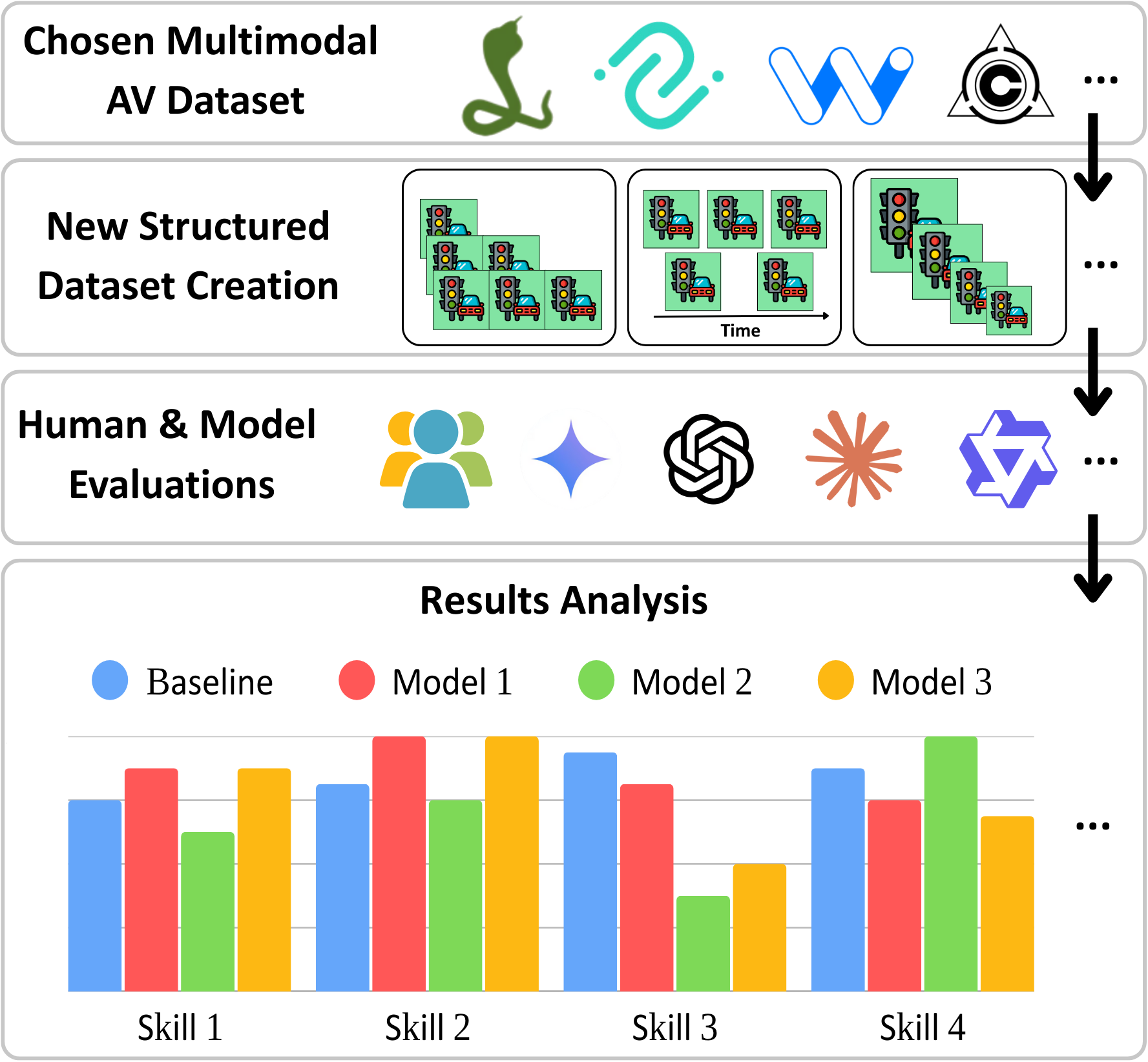 VENUSS Framework Overview